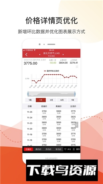 隆众数据app下载官方最新版截图5