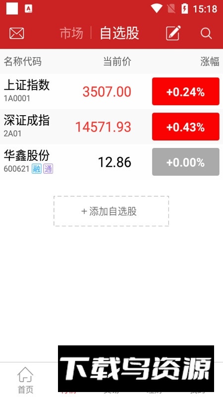 华鑫证券鑫e代官方app客户端截图5