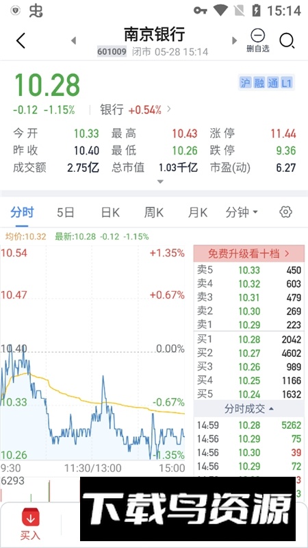 华创证券e智通app最新版本截图5