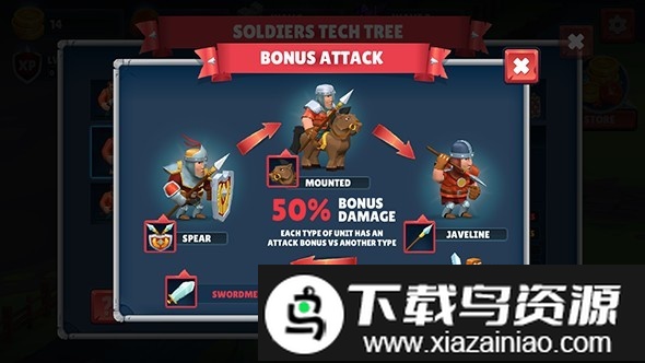 剑争王国游戏(Kingdom Of Sword War)最新版截图1