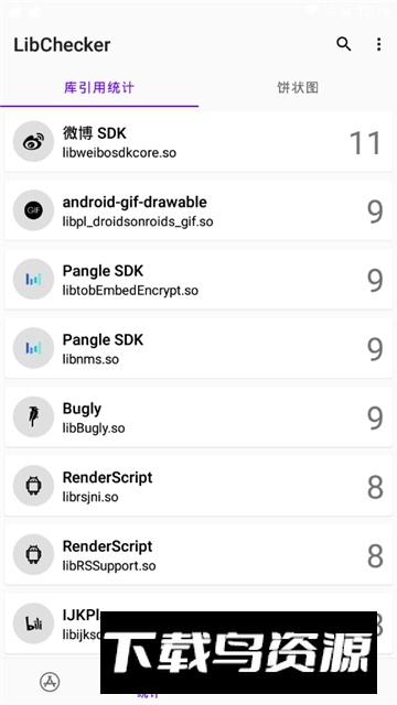 安卓手机隐藏权限查看器汉化版(LibChecker)截图3