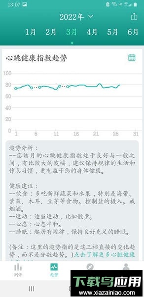 小in健康官方版截图3