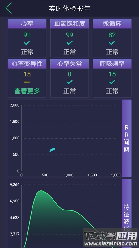 惊帆健康app下载截图1