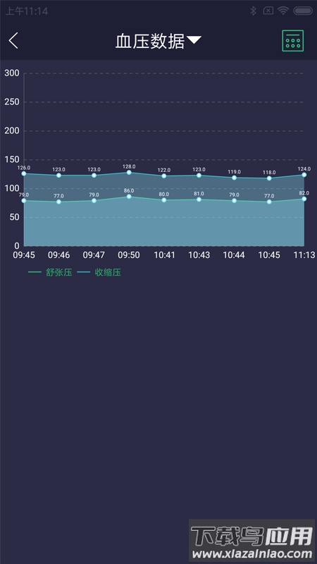惊帆健康app下载截图4