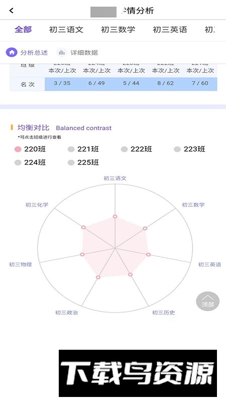 卓育云阅卷教师端官方版安装包截图1