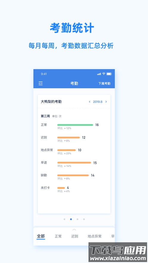 Peoplus app截图4