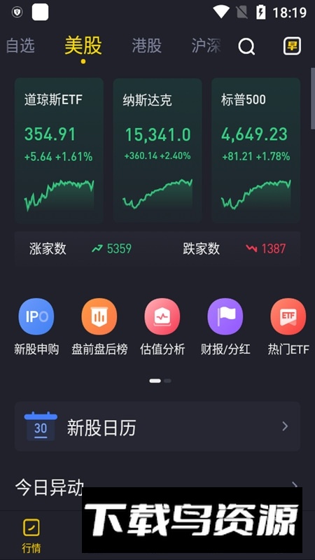 Tiger Trade老虎证券国际版客户端截图2