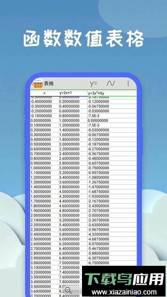 几何方程计算器手机版截图2