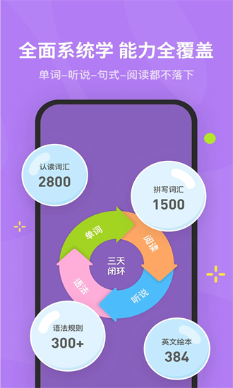 蛋糕英语官方版