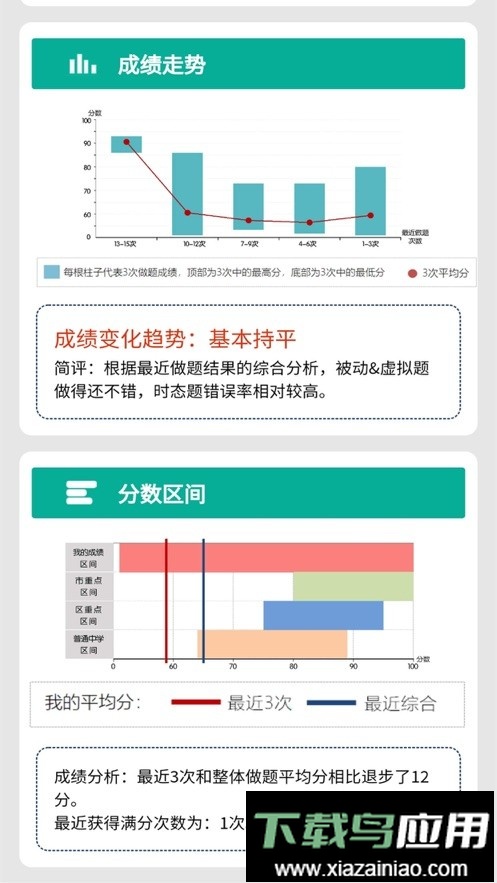 初中语法官方版截图1