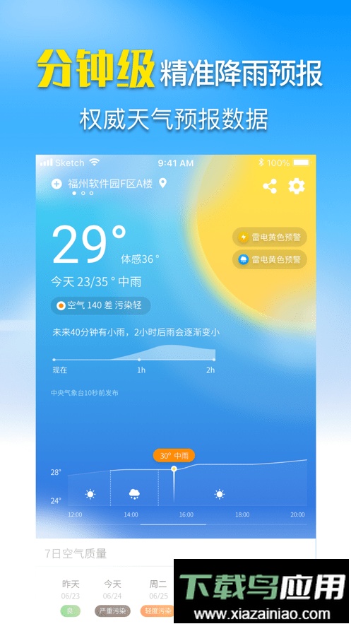 奈斯天气预报软件最新版最新版截图1