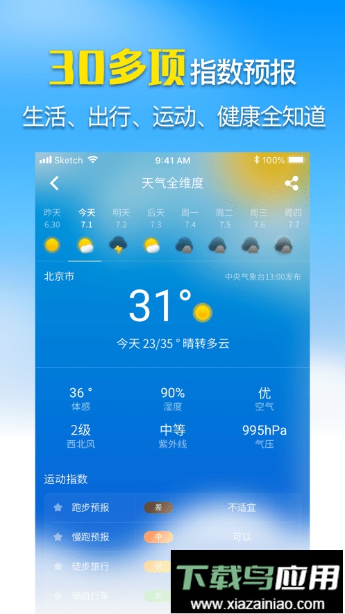 奈斯天气预报软件最新版最新版截图4