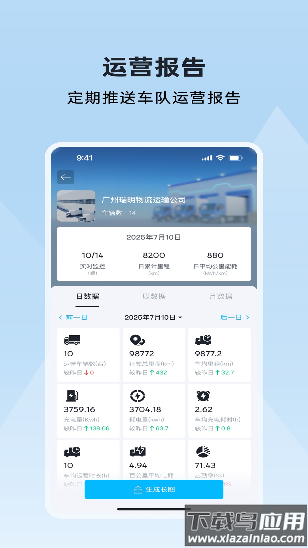 广汽领程app截图4