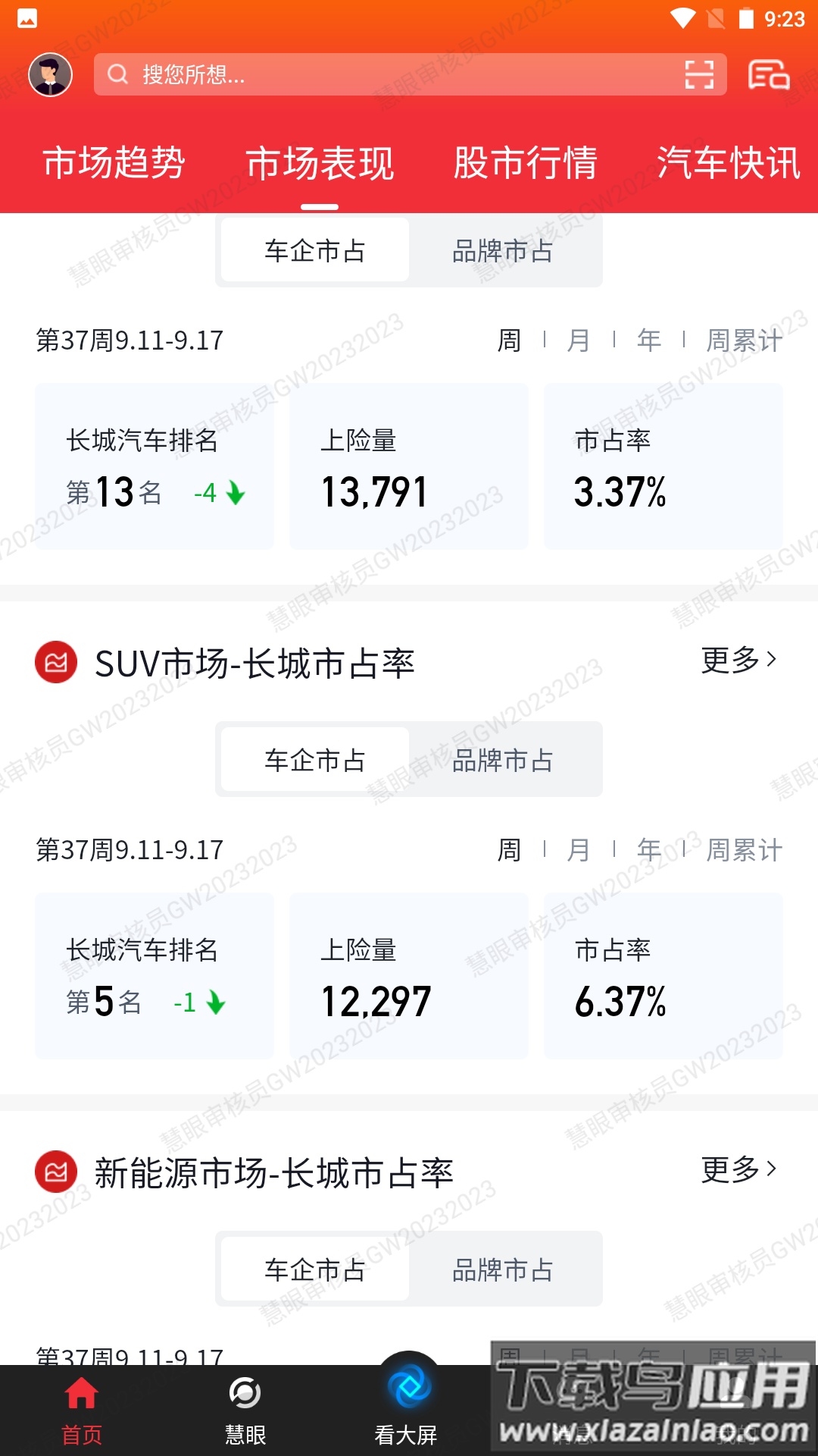 慧眼APP最新版最新版截图4