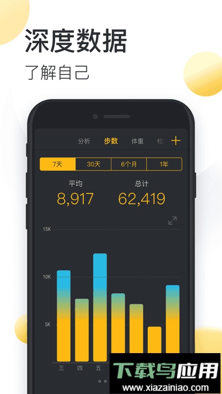 动动计步器app官方版最新版截图4