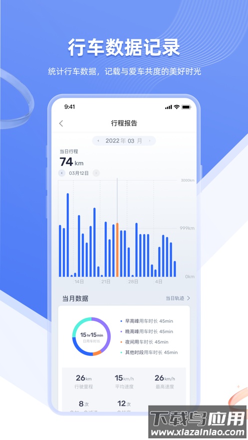 智车管家app下载最新版截图4