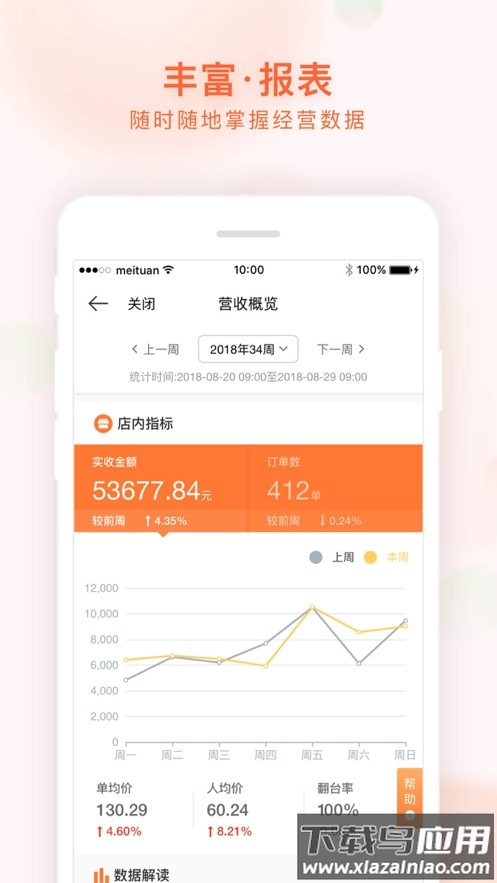 美团管家青春版app下载截图2