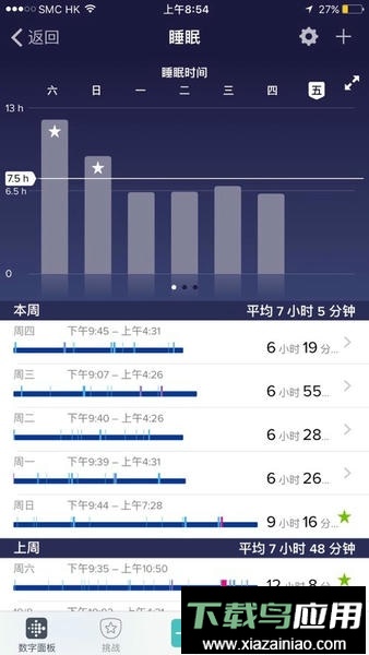 Fitbit软件截图1