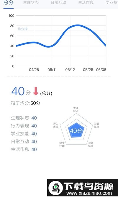idea在家app最新版截图1