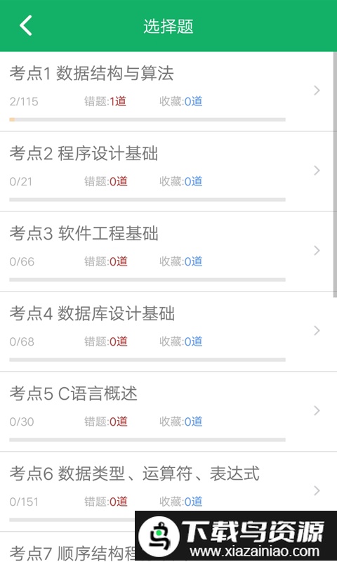 c语言二级题库app截图3