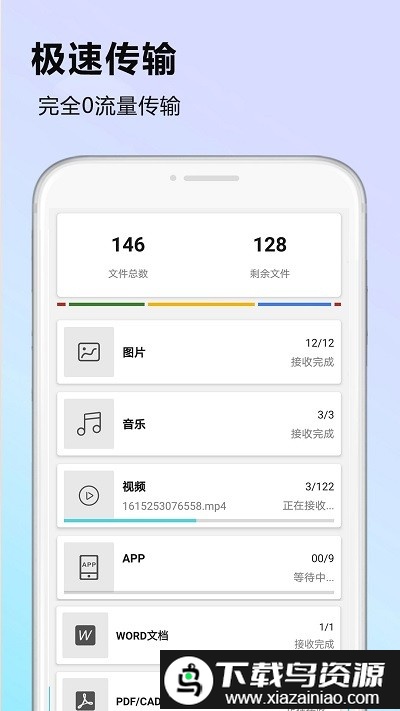 天天换机免费版截图4