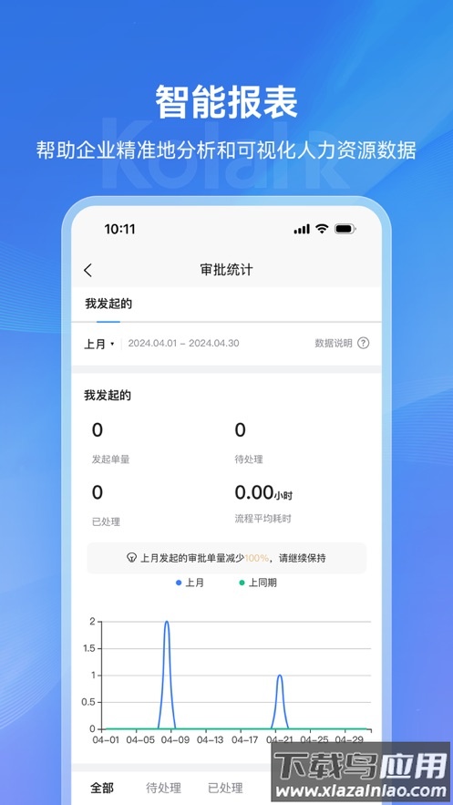 可拉熊员工帮app最新版截图3