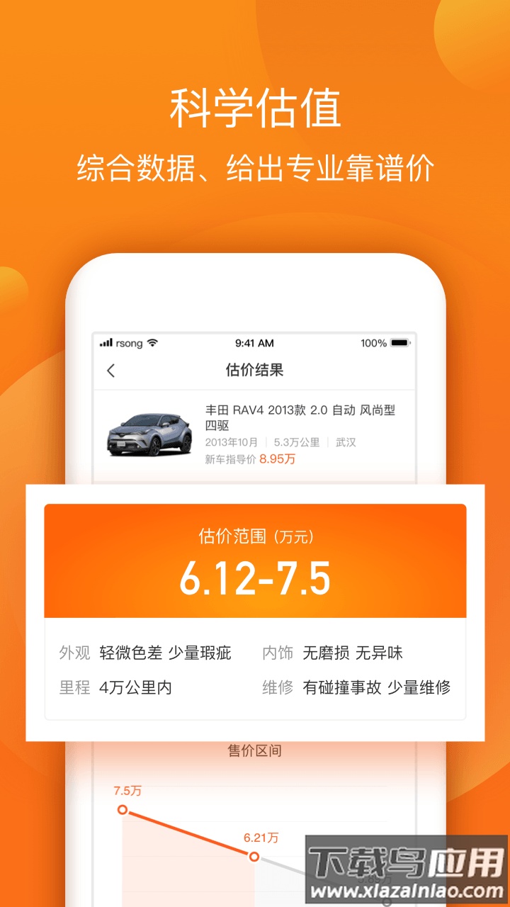 小猪二手车最新版截图4