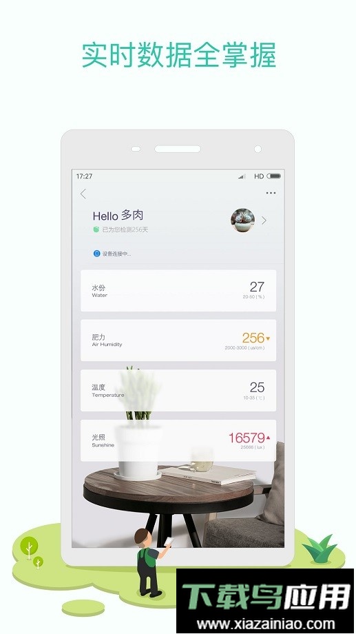 花花草草官方版最新版截图3