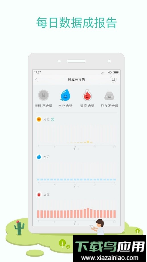 花花草草官方版最新版截图4