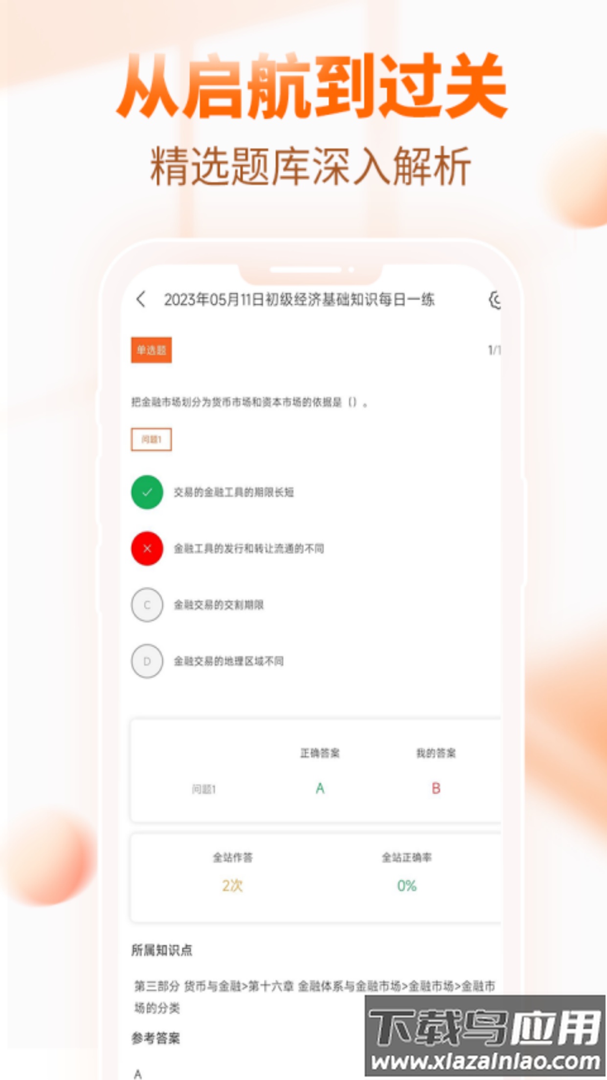 经济师考试真题库app最新版截图1