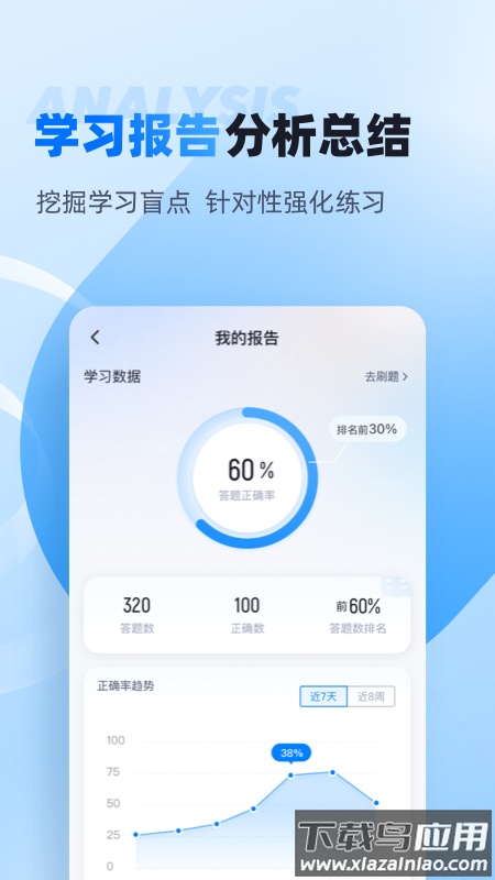 自考聚题库官方正版最新版截图4