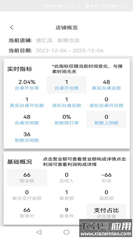 云尚收银APP截图2