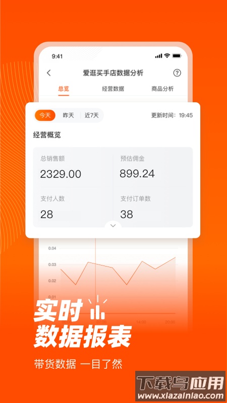 爱逛买手店app最新版截图3