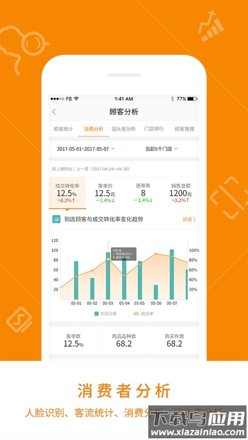 悠络客app下载官方最新版截图5