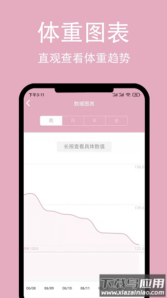 简轻体重app下载2024最新版截图2