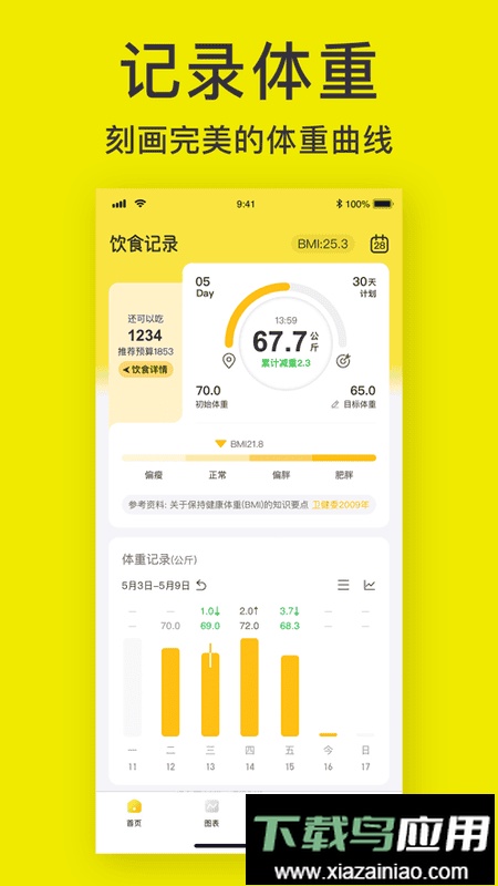 轻断食辟谷最新版截图4
