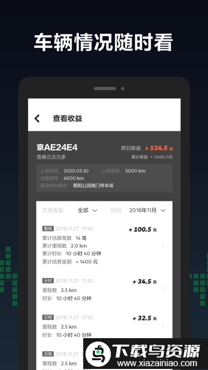 gofun车商城app截图1