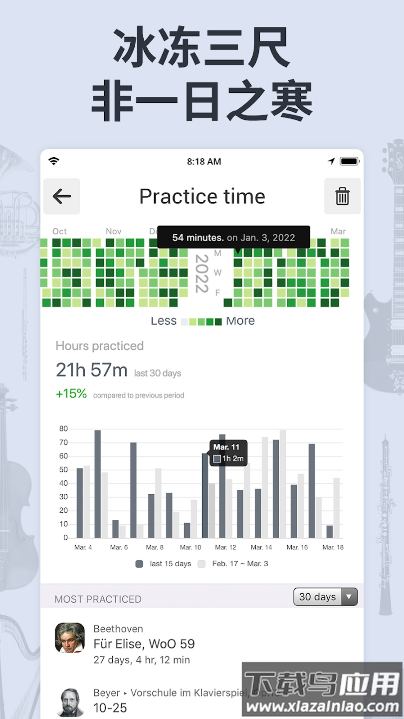 调音器和节拍器最新版免费下载(Soundcorset tuner & metronome)最新版截图5