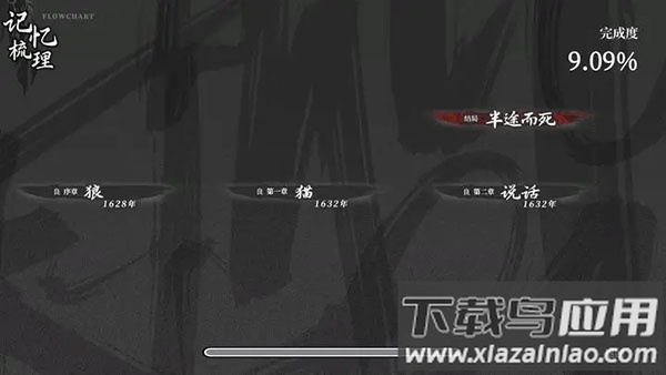 饿殍明末千里行手游完整版下载截图2