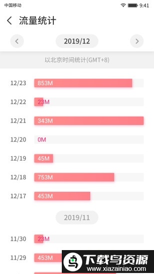 漫游超人官方版最新版截图3