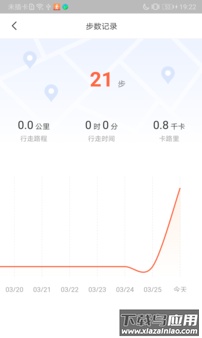 即省（购物省钱）app截图3