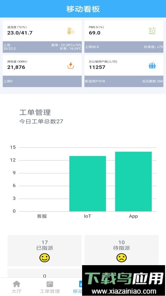 朱雀园区管理截图1