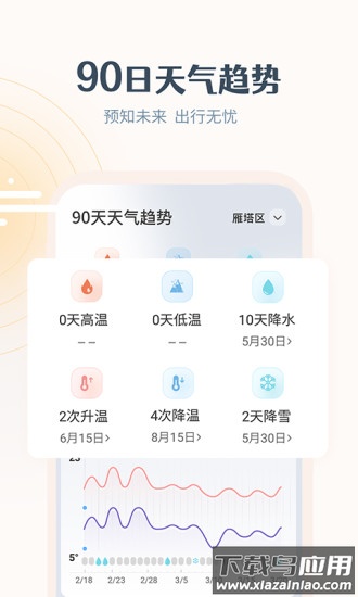 最美天气2022年新版下载安装截图2