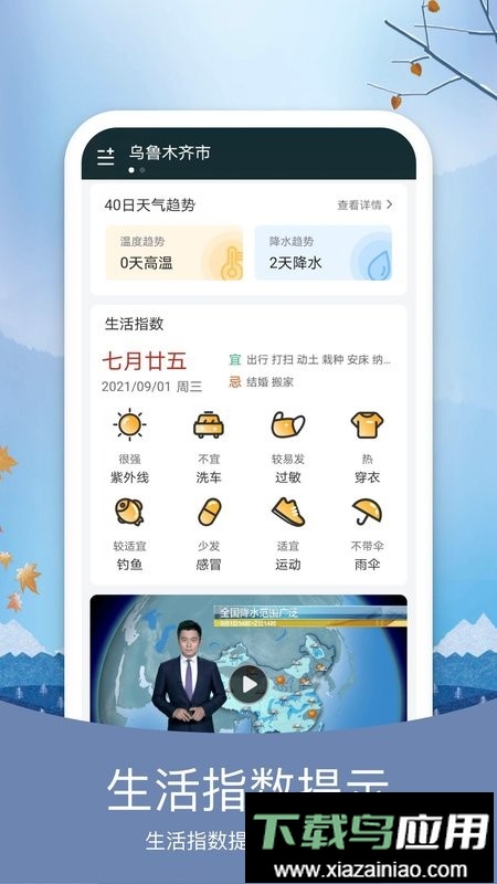 橘子天气预报最新版截图2