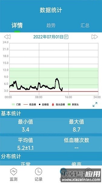 微探专业版软件