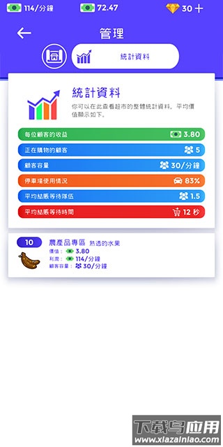 闲置超市大亨最新版本2024(Idle Supermarket Tycoon)截图2