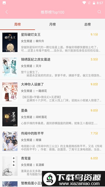 悦悦小说圈app最新版截图4