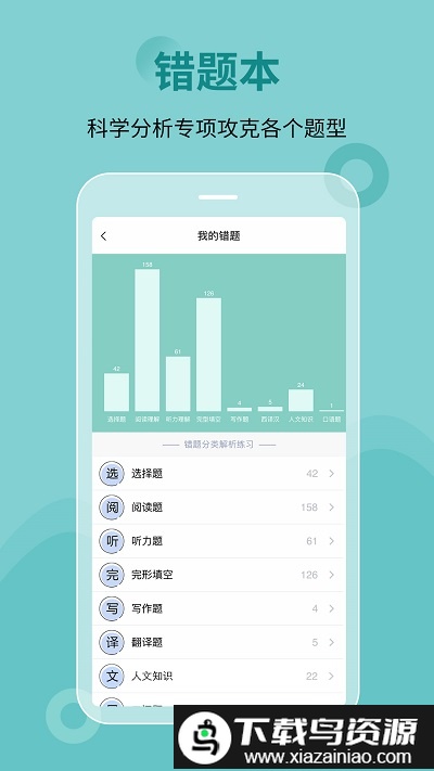 刷题宝典app截图3