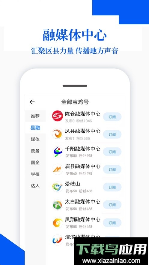 宝鸡Plus官方版截图1