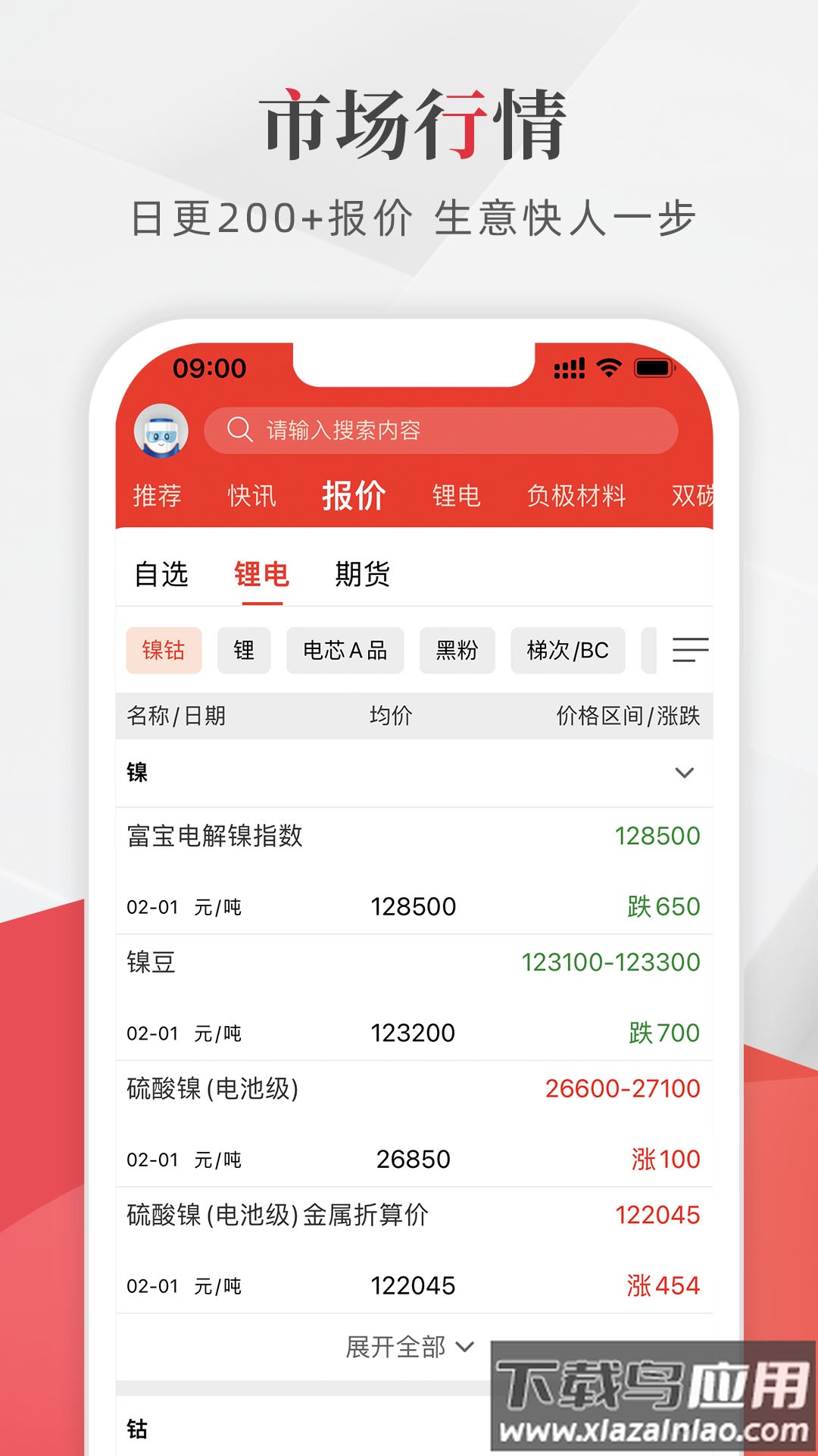 富宝新能源app截图2